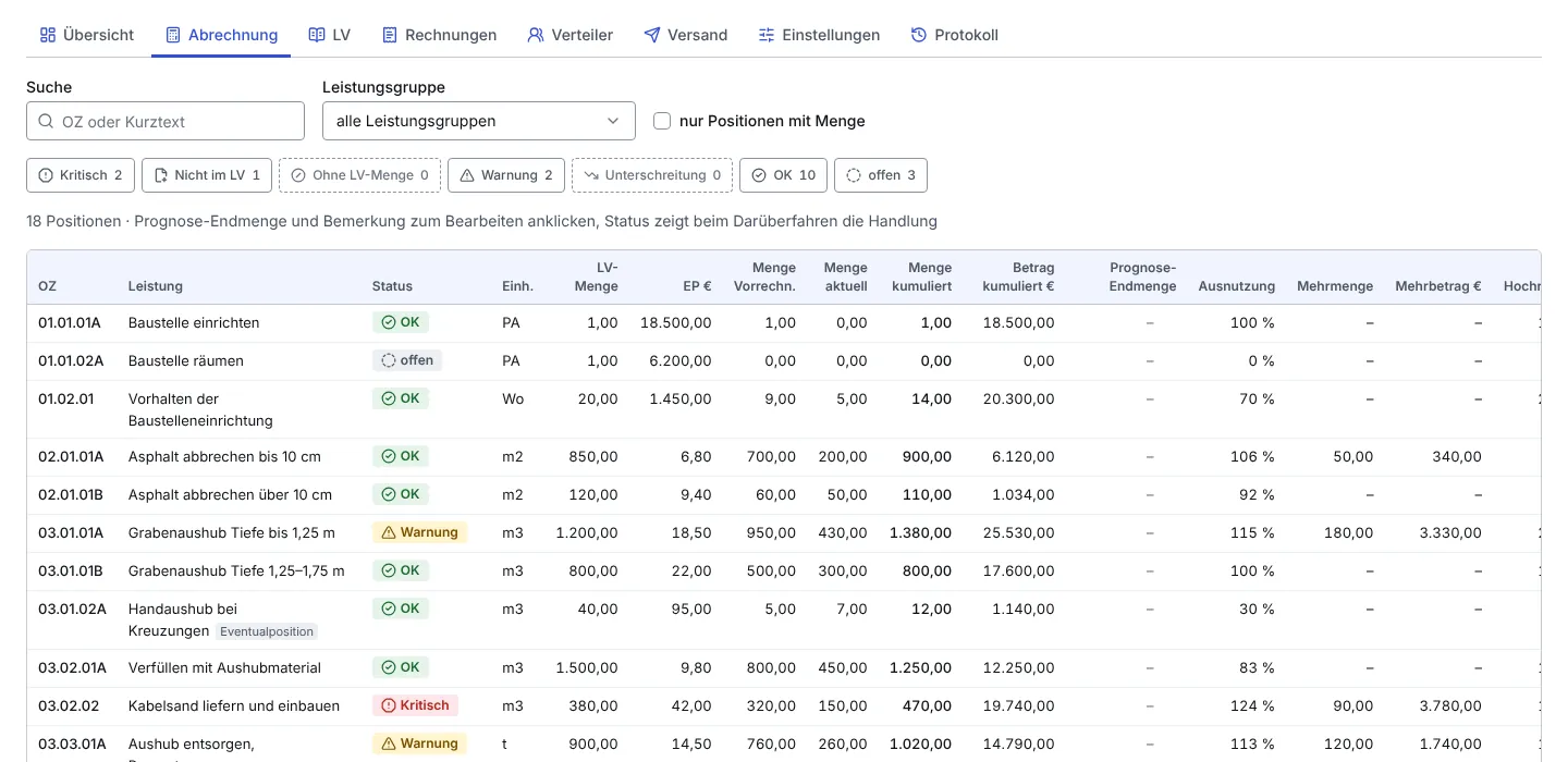 Billing per position with status and what to do.